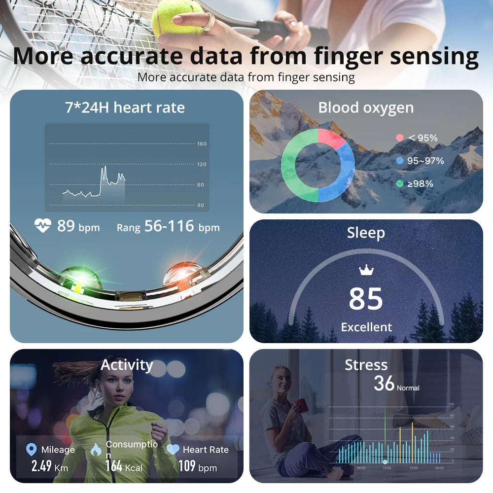 Briotik Smart Ring — Health & Sleep Wellness Tracker