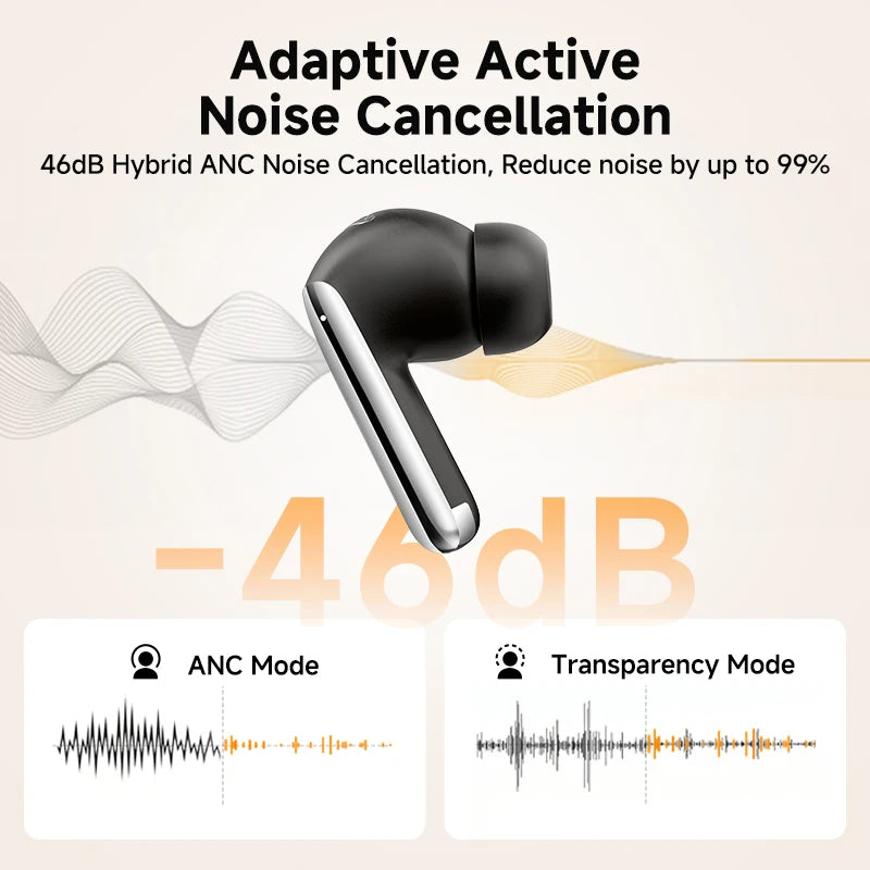 Briotik Pro Earbuds — Hybrid ANC, Hi-Res Sound, Bluetooth 5.3