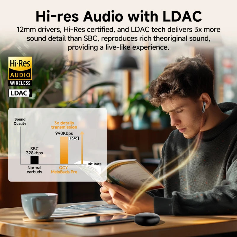 Briotik Pro Earbuds — Hybrid ANC, Hi-Res Sound, Bluetooth 5.3